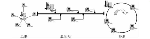 image-20231013114627460